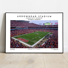 NFL Kansas City Chiefs Moments at Arrowhead Stadium Poster Print