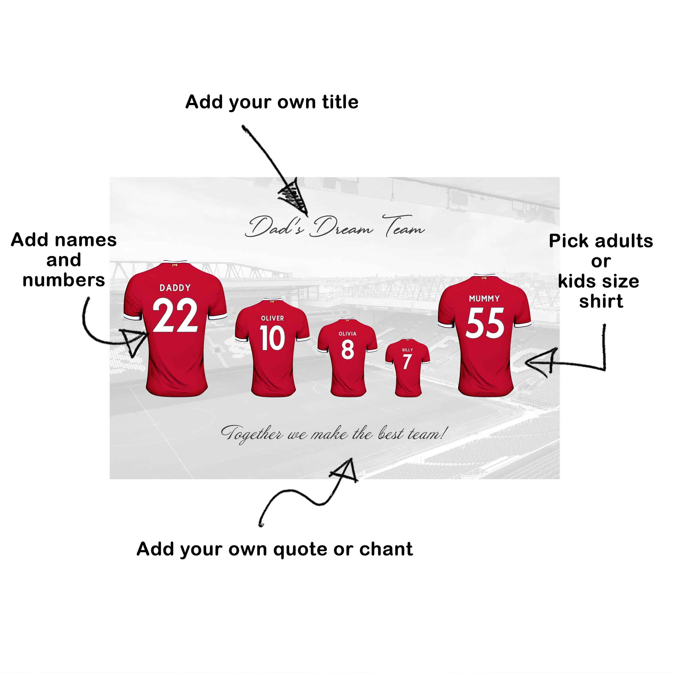 Personalized Liverpool FC Print – Unique Father’s Day Gift for Dad or Grandpa